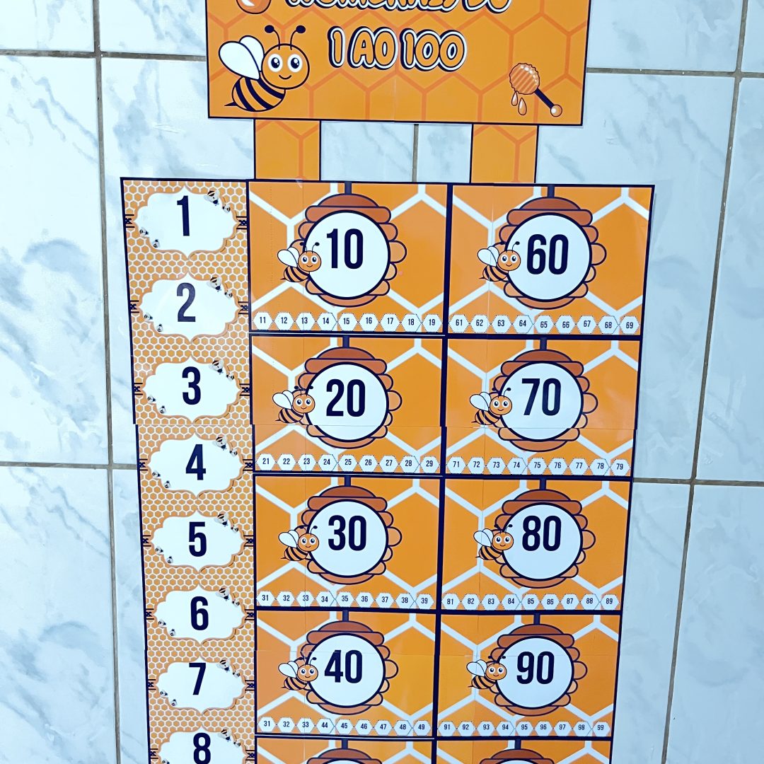 Numerais de 1 à 100